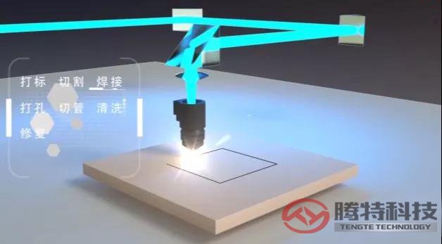 激光如何進行材料加工